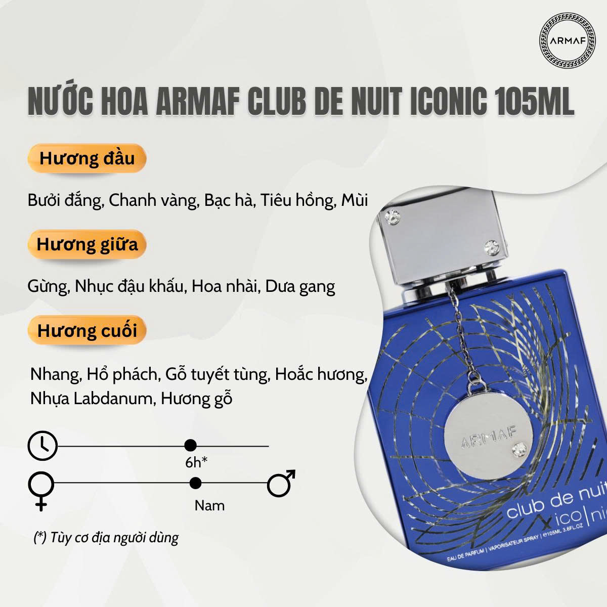 NƯỚC HOA NAM ARMAF CLUB DE NUIT ICONIC 105ML