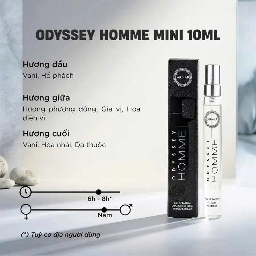 NƯỚC HOA CHIẾT NAM ARMAF ODYSSEY HOMME MAN 10ML