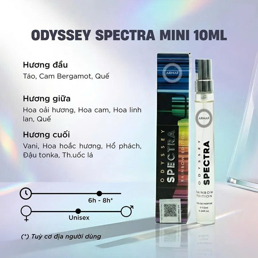NƯỚC HOA CHIẾT NAM ARMAF ODYSSEY SPECTRA RAINBOW EDITION 10ML