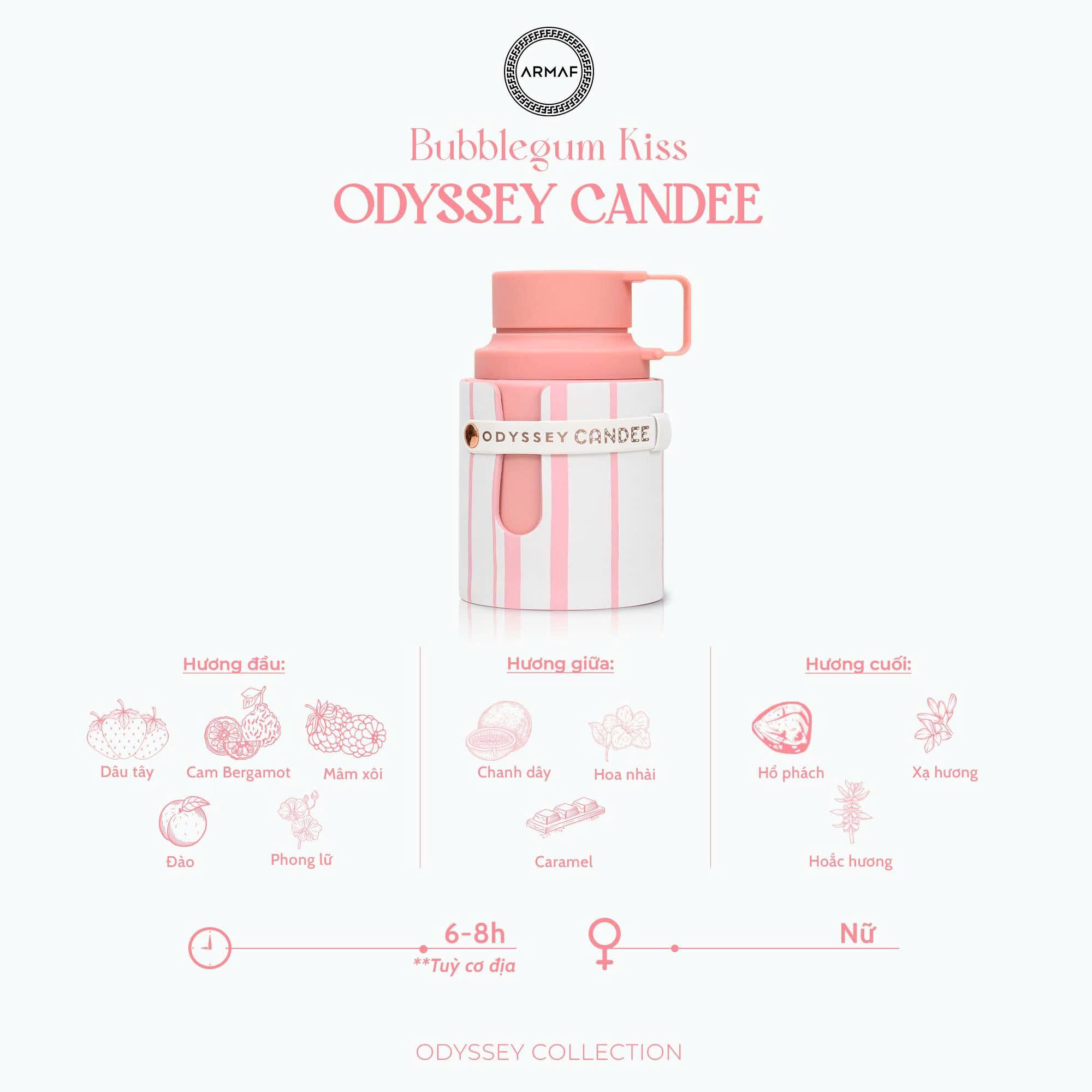 NƯỚC HOA NỮ ARMAF ODYSSEY CANDEE SPECIAL EDITION 100ML