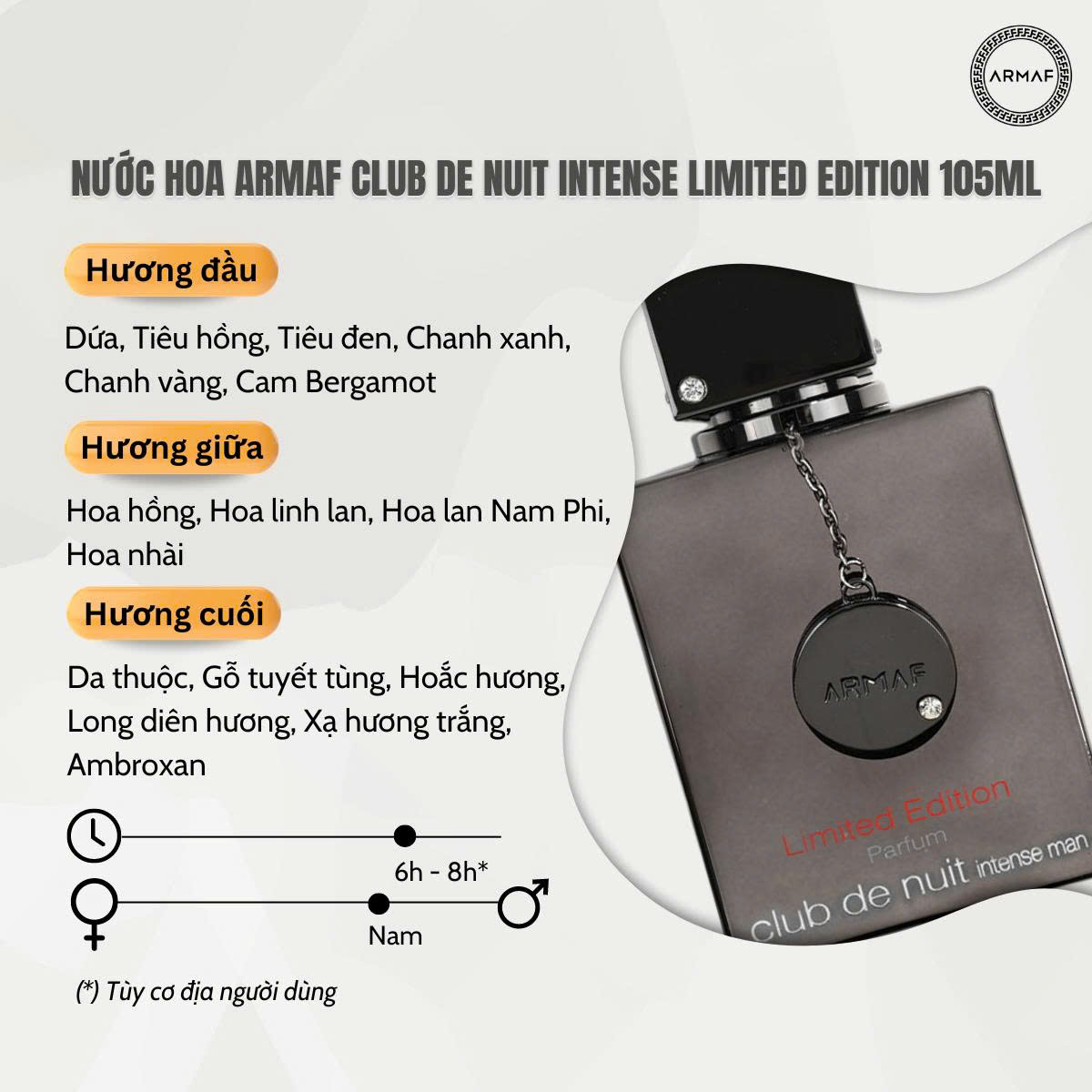 NƯỚC HOA NAM ARMAF CLUB DE NUIT INTENSE LIMITED EDITION 105ML