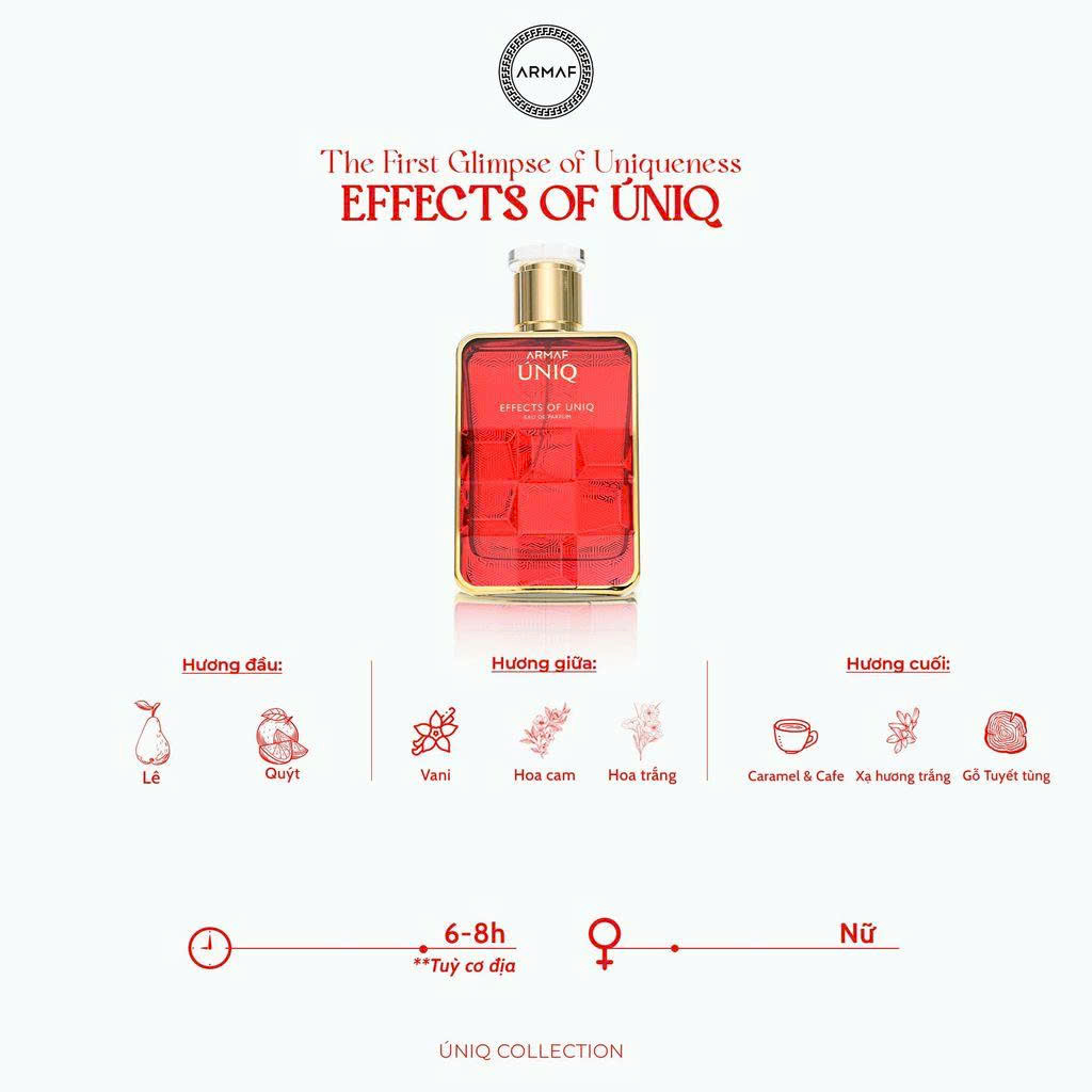 NƯỚC HOA UNISEX ARMAF UNIQ EFFECTS OF UNIQ EDP 100ML