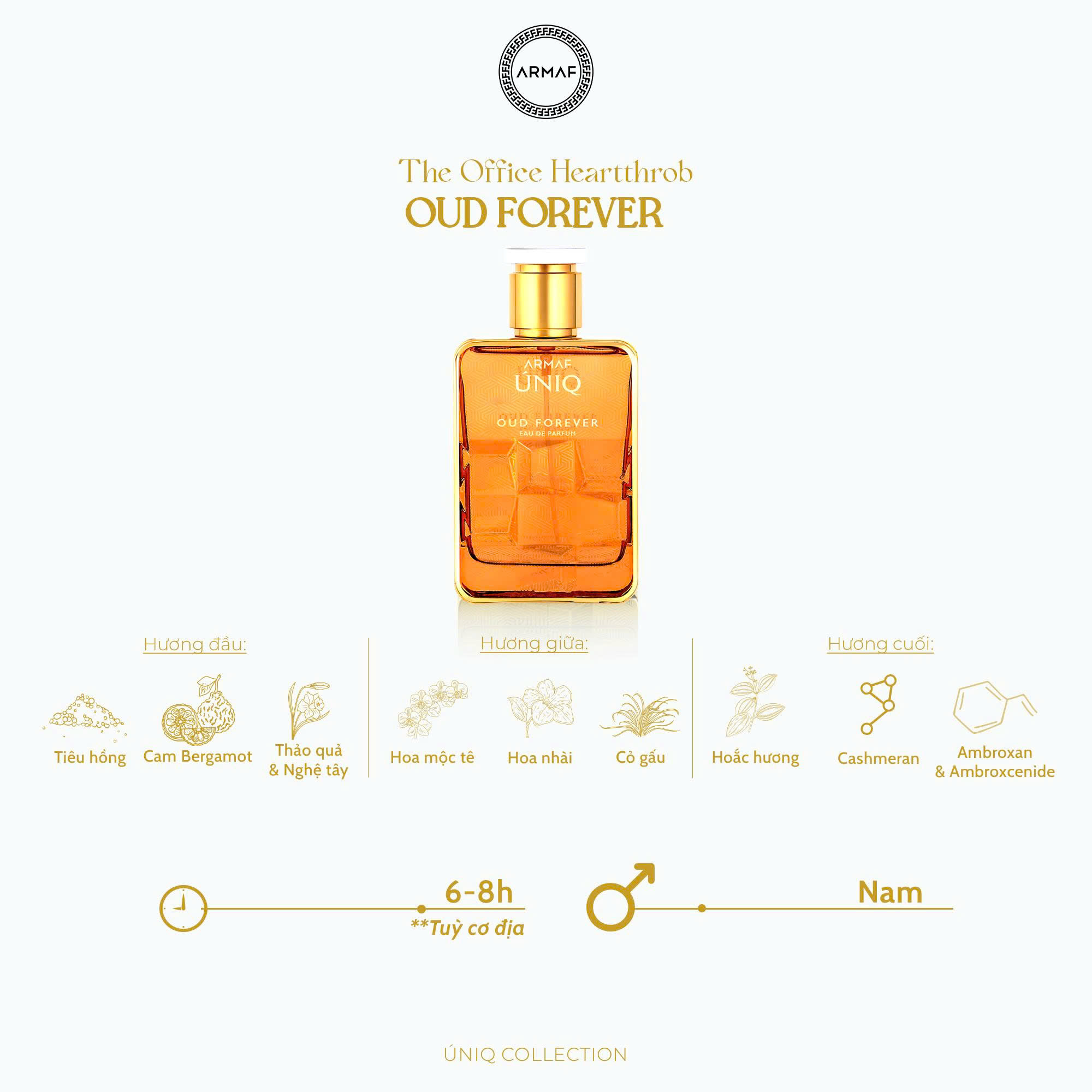 NƯỚC HOA NAM ARMAF UNIQ OUD FOREVER EDP 100ML