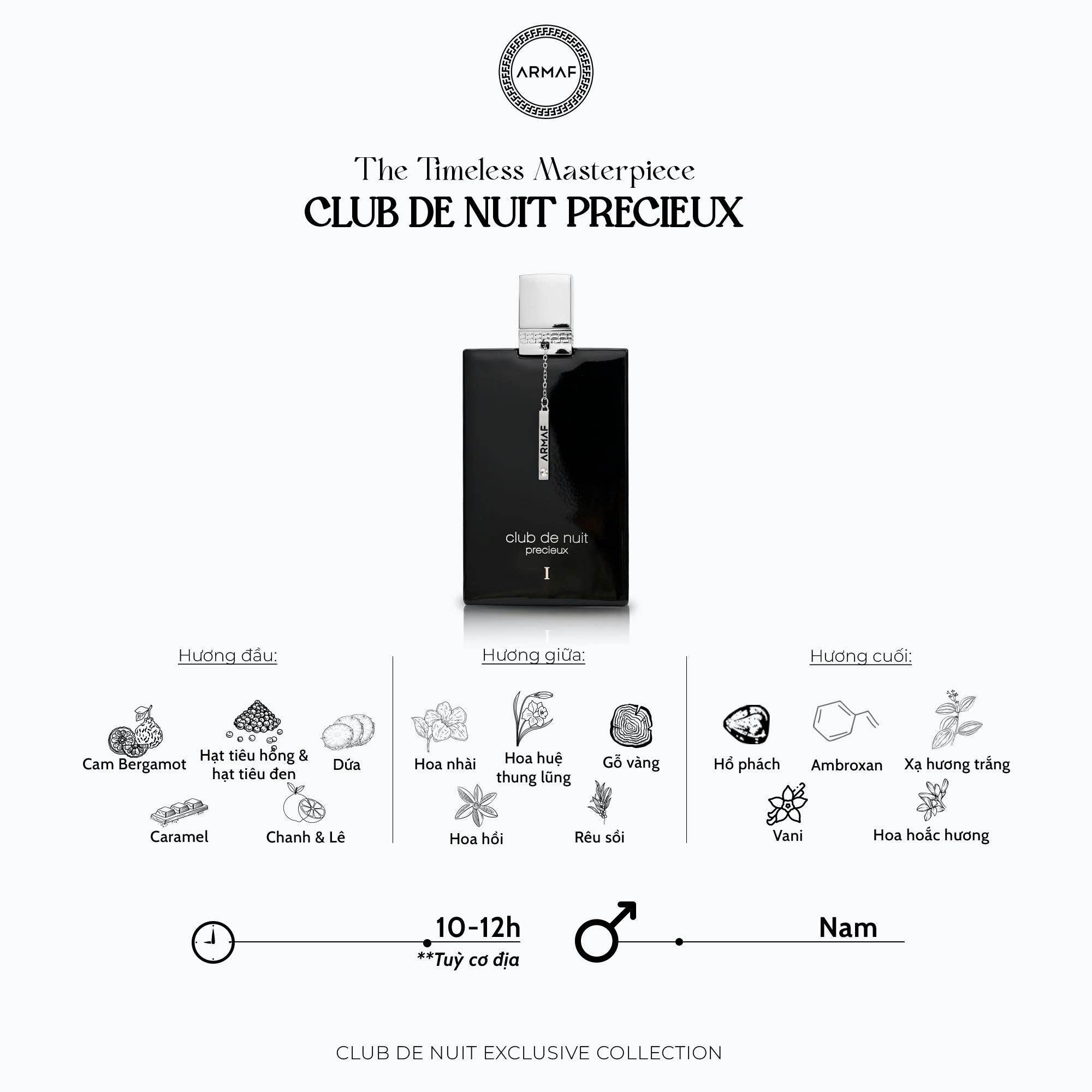 NƯỚC HOA NAM ARMAF CLUB DE NUIT PRECIEUX 1 EXTRAIT DE PARFUM 55ML